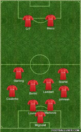 Liverpool Formation 2014