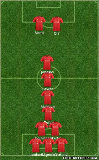 Liverpool Formation 2014