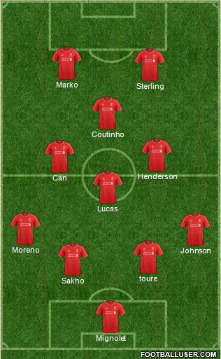 Liverpool Formation 2014