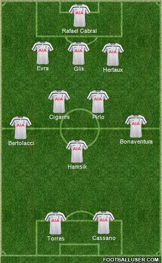 Tottenham Hotspur Formation 2014
