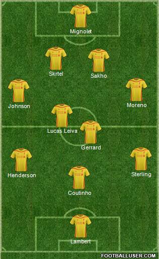 Liverpool Formation 2014