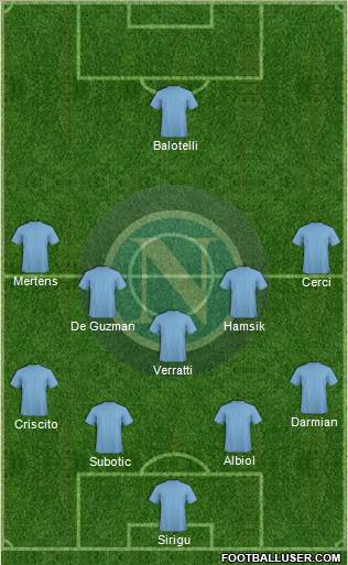 Napoli Formation 2014