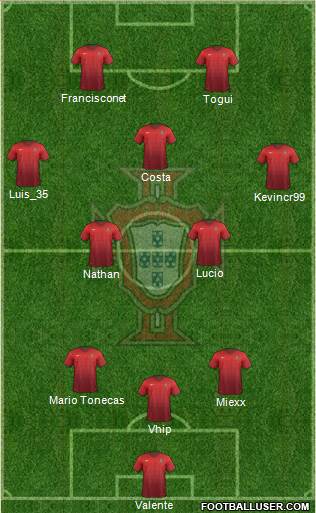 Portugal Formation 2014