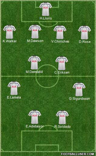 Tottenham Hotspur Formation 2014