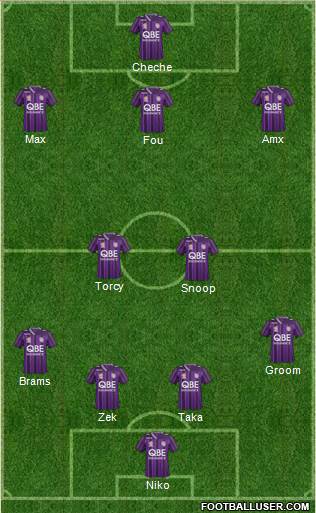 Perth Glory Formation 2014