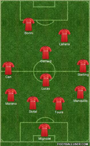 Liverpool Formation 2014
