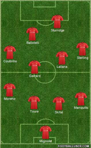 Liverpool Formation 2014