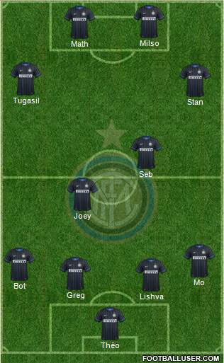 F.C. Internazionale Formation 2014