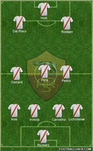 AS Roma Formation 2014