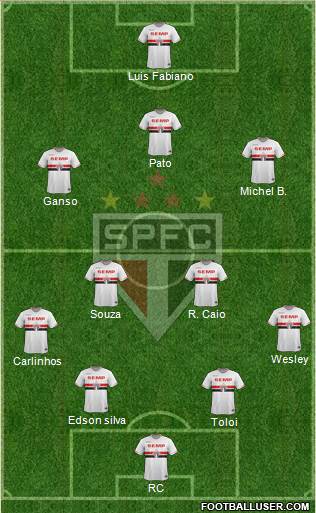 São Paulo FC Formation 2014