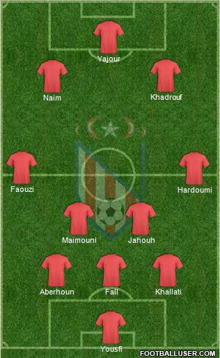 Moghreb Atlético de Tétouan Formation 2014