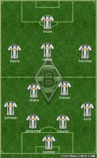 Borussia Mönchengladbach Formation 2014