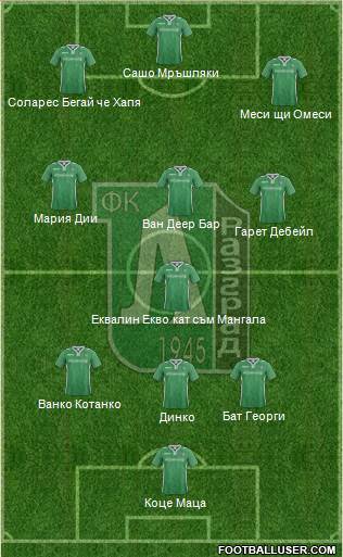 Ludogorets 1947 (Razgrad) Formation 2014