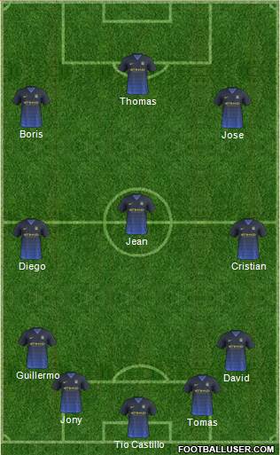 Manchester City Formation 2014