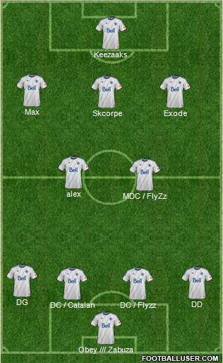 Vancouver Whitecaps FC football formation