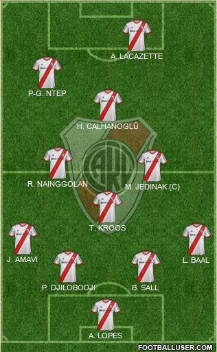 River Plate Formation 2014