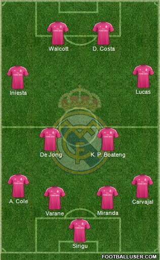 Real Madrid C.F. Formation 2014