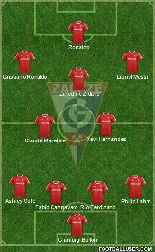 Gornik Zabrze Formation 2014