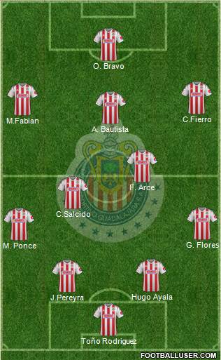 Club Guadalajara Formation 2014