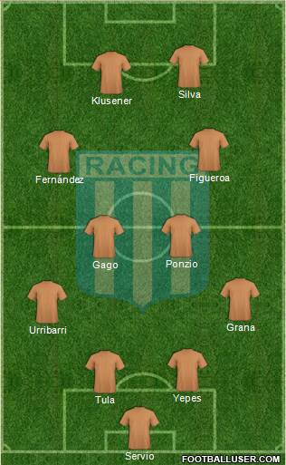 Racing Club Formation 2014