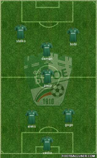 Beroe (Stara Zagora) Formation 2014