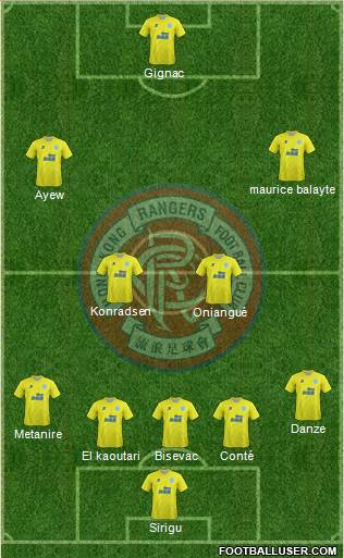 Hong Kong Rangers Football Club Formation 2014