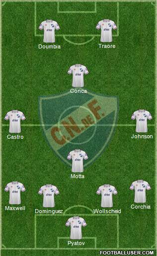 Club Nacional de Football Formation 2014