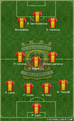 Go Ahead Eagles Formation 2014