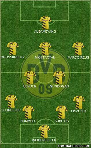 Borussia Dortmund Formation 2014