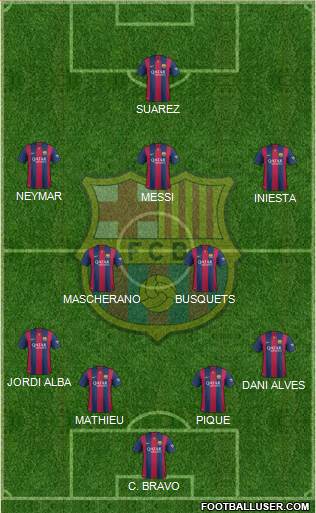 F.C. Barcelona Formation 2014