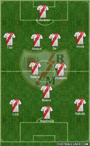 Rayo Vallecano de Madrid S.A.D. Formation 2014