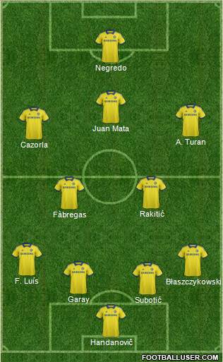 Chelsea Formation 2014