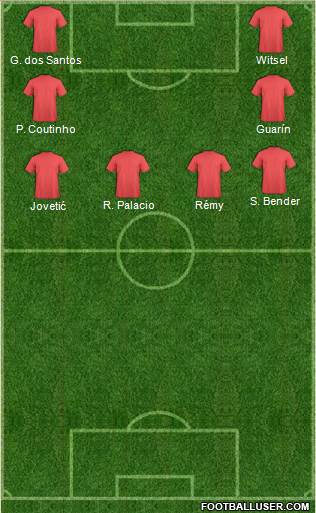 Chelsea Formation 2014
