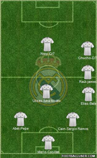 Real Madrid C.F. Formation 2014
