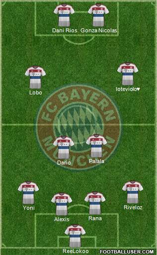 FC Bayern München Formation 2014