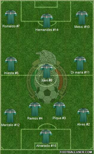 Mexico Formation 2014