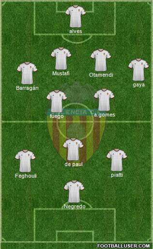 Valencia C.F., S.A.D. Formation 2014