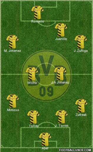 Borussia Dortmund Formation 2014