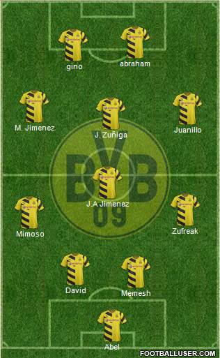 Borussia Dortmund Formation 2014