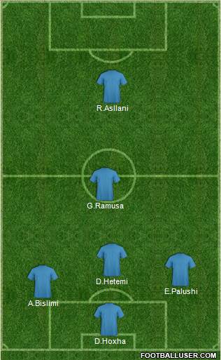 Chelsea Formation 2014
