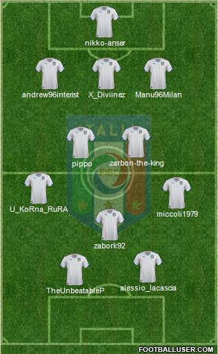 Italy Formation 2014