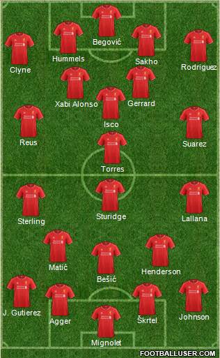 Liverpool Formation 2014