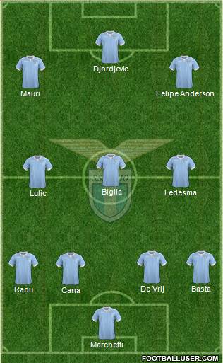 S.S. Lazio Formation 2014