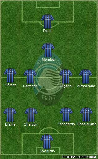 Atalanta Formation 2014