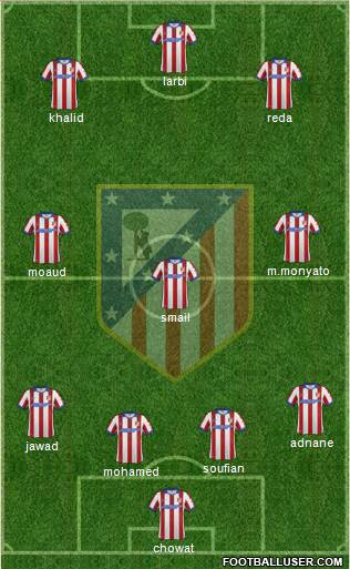 C. Atlético Madrid S.A.D. Formation 2014