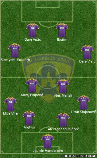 NK Maribor Formation 2014
