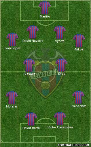 Levante U.D., S.A.D. Formation 2014