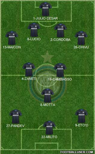 F.C. Internazionale Formation 2014