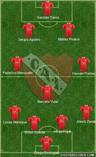Independiente Formation 2014