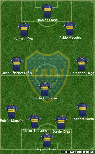 Boca Juniors Formation 2014